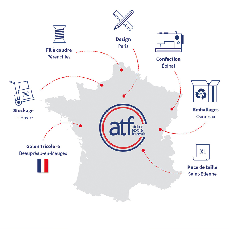 Carte française représentant la répartition des localisation des étapes de fabrication du tee-shirt made in france