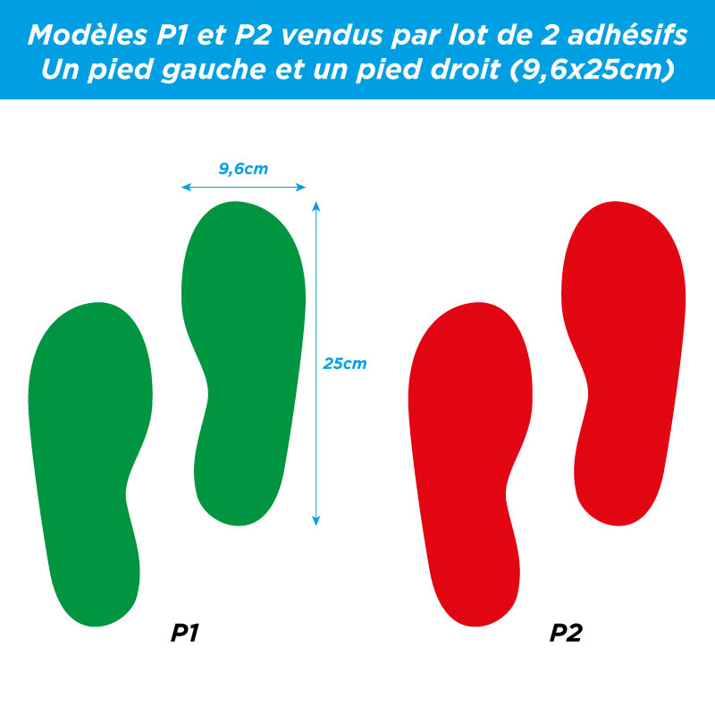 adhésifs de prévention anti covid-19 